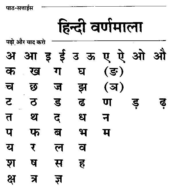 Hint Alfabesi, The Hindi Alphabet