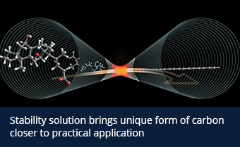 The image shows how special molecules break down when heated inside a tiny carbon tube, forming a perfectly straight chain of carbon atoms known as carbyne
